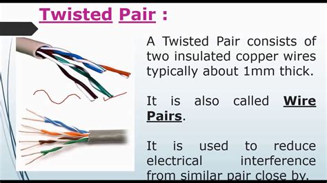 is chanel trans|twisted pair cable transmission media.